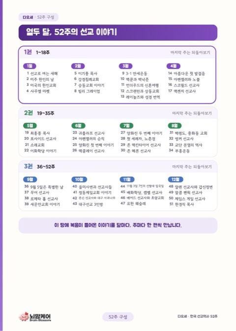 열두 달 52주 선교 이야기 목록